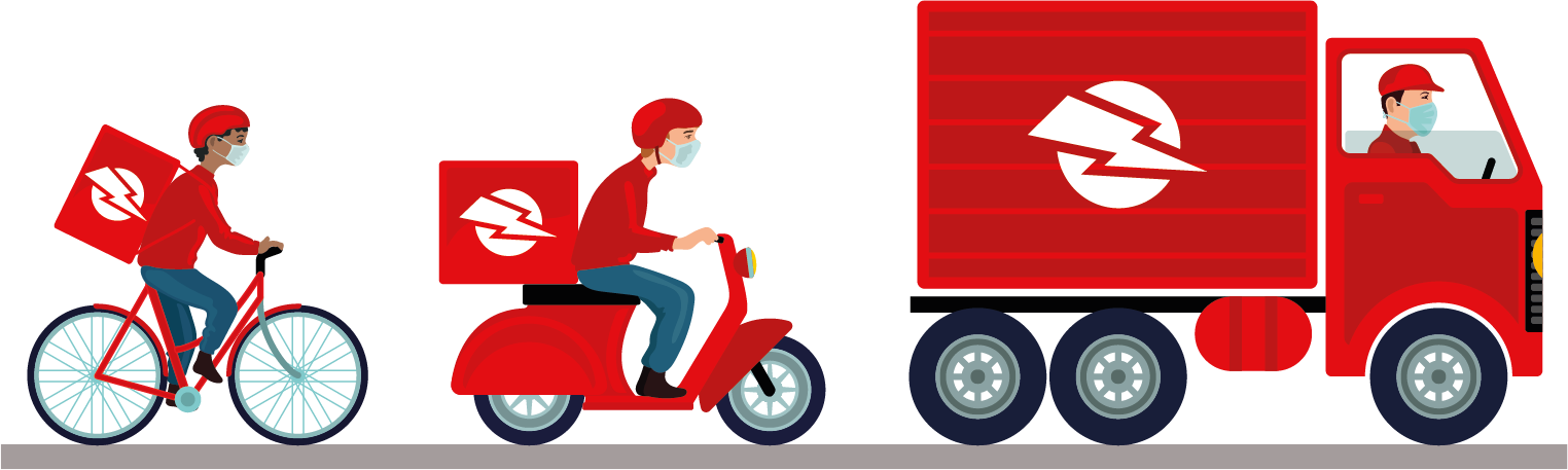 Online Food Ordering